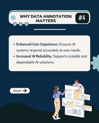Data Annotation in Machine Learning Process, Procedure, & Significance ...