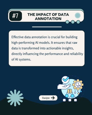 Effective data annotation is crucial for building
high-performing AI models. It ensures that raw
data is transformed into actionable insights,
directly influencing the performance and reliability
of AI systems.
#7 THE IMPACT OF DATA
ANNOTATION
Swipe
 