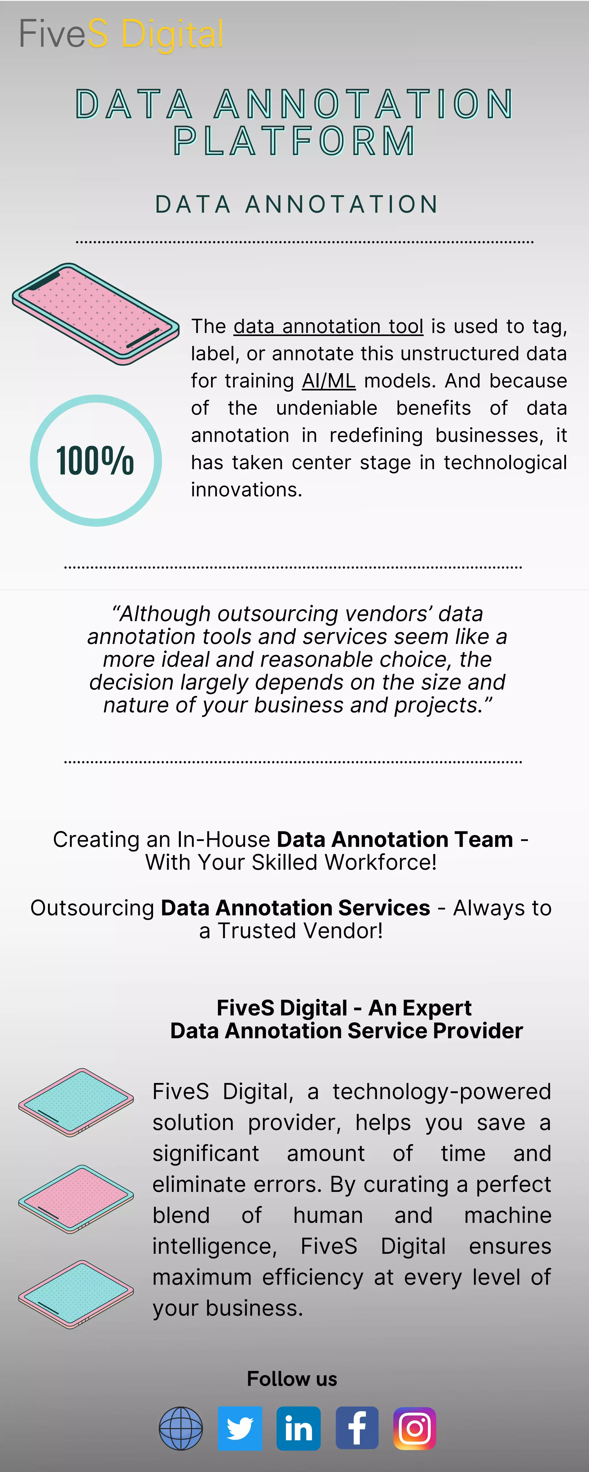 100%
“Although outsourcing vendors’ data
annotation tools and services seem like a
more ideal and reasonable choice, the
decision largely depends on the size and
nature of your business and projects.”
FiveS Digital, a technology-powered
solution provider, helps you save a
significant amount of time and
eliminate errors. By curating a perfect
blend of human and machine
intelligence, FiveS Digital ensures
maximum efficiency at every level of
your business.
The data annotation tool is used to tag,
label, or annotate this unstructured data
for training AI/ML models. And because
of the undeniable benefits of data
annotation in redefining businesses, it
has taken center stage in technological
innovations.
Follow us
DATA ANNOTATION
DATA ANNOTATION
PLATFORM
PLATFORM
DATA ANNOTATION
FiveS Digital - An Expert
Data Annotation Service Provider
Creating an In-House Data Annotation Team -
With Your Skilled Workforce!
Outsourcing Data Annotation Services - Always to
a Trusted Vendor!