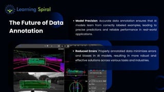 Data Annotation Techniques The Foundation of AI. | PDF