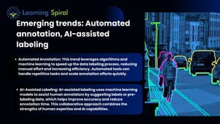 Data Annotation Techniques The Foundation of AI. | PDF
