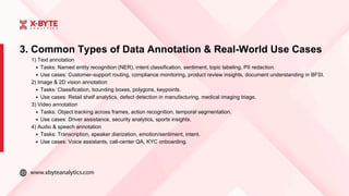 Data Classification Annotation Data Annotation That Delivers data powers accurate.pdf