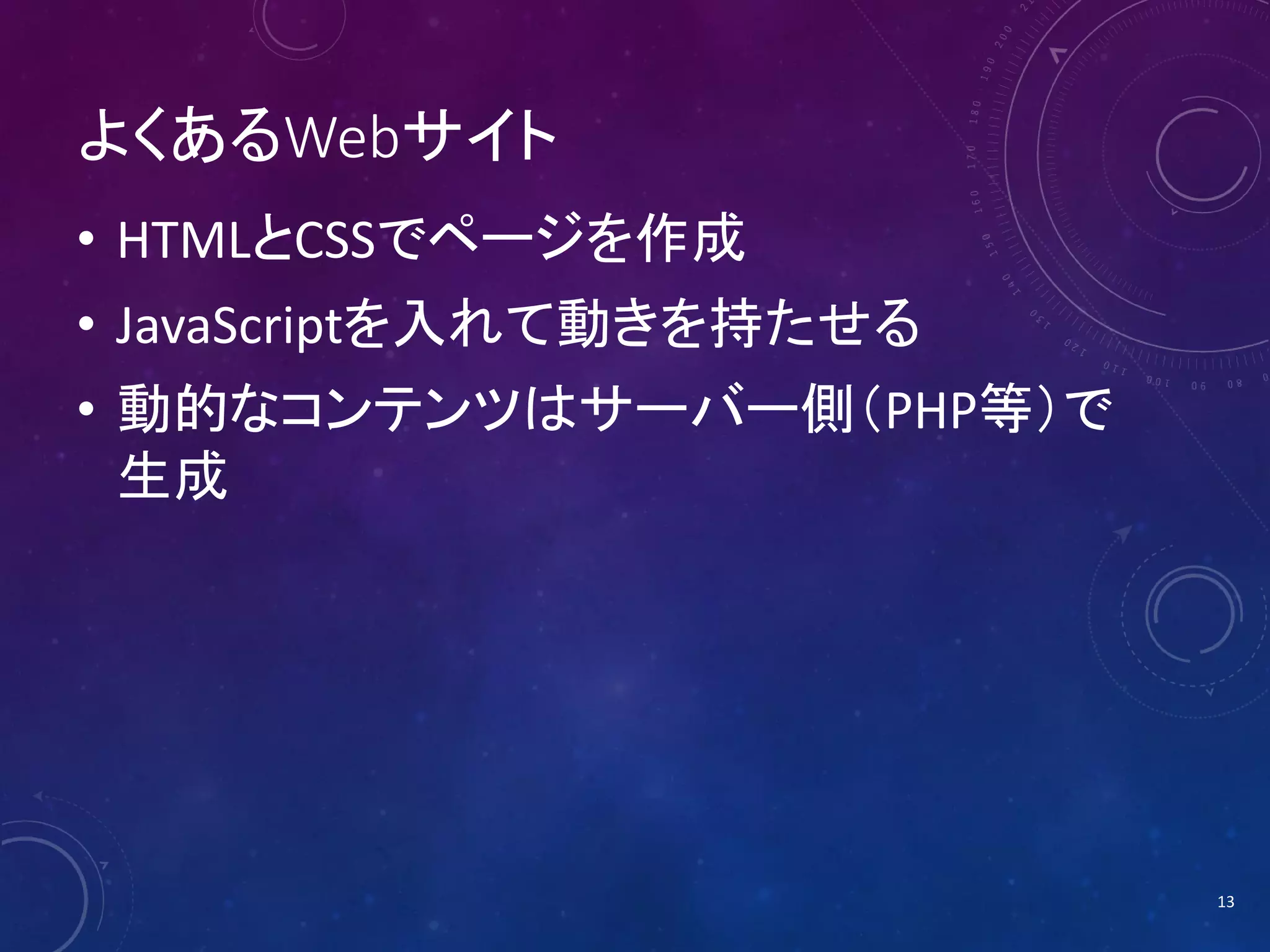 よくあるWebサイト
• HTMLとCSSでページを作成
• JavaScriptを入れて動きを持たせる
• 動的なコンテンツはサーバー側（PHP等）で
生成

13

 