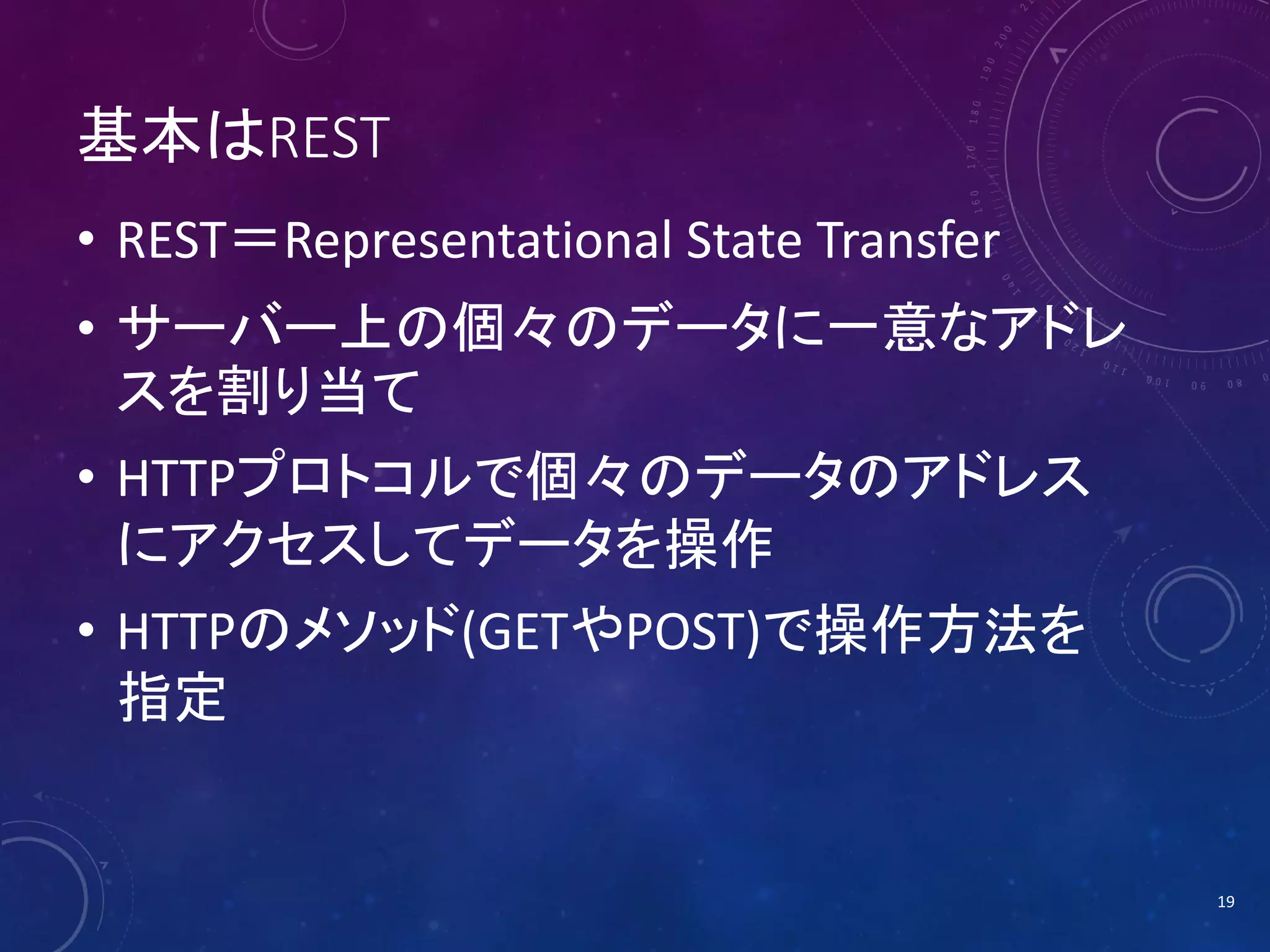 基本はREST
• REST＝Representational State Transfer
• サーバー上の個々のデータに一意なアドレ
スを割り当て

• HTTPプロトコルで個々のデータのアドレス
にアクセスしてデータを操作
• HTTPのメソッド(GETやPOST)で操作方法を
指定

19

 