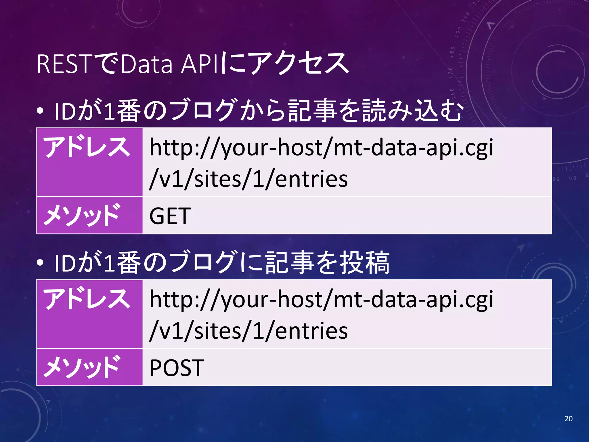 RESTでData APIにアクセス
• IDが1番のブログから記事を読み込む
アドレス http://your-host/mt-data-api.cgi
/v1/sites/1/entries
メソッド GET
• IDが1番のブログに記事を投稿
アドレス http://your-host/mt-data-api.cgi
/v1/sites/1/entries
メソッド POST
20

 