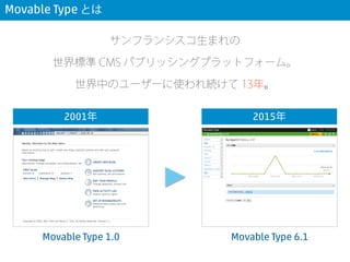 初めての Data API CMS どうでしょう - 仙台編 - | PDF