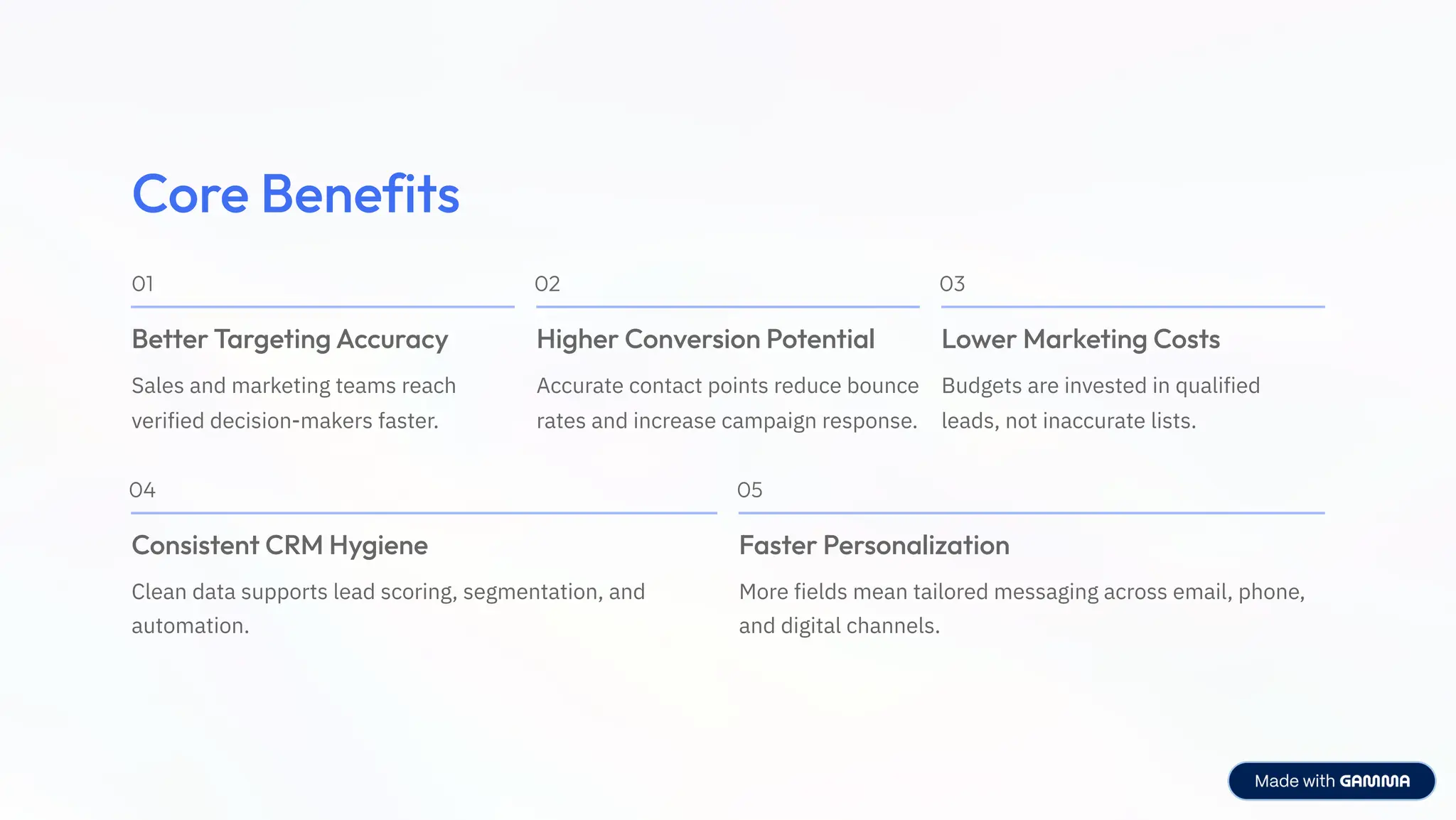 Core Benefits
01
Better Targeting Accuracy
Sales and marketing teams reach
verified decision-makers faster.
02
Higher Conversion Potential
Accurate contact points reduce bounce
rates and increase campaign response.
03
Lower Marketing Costs
Budgets are invested in qualified
leads, not inaccurate lists.
04
Consistent CRM Hygiene
Clean data supports lead scoring, segmentation, and
automation.
05
Faster Personalization
More fields mean tailored messaging across email, phone,
and digital channels.
 