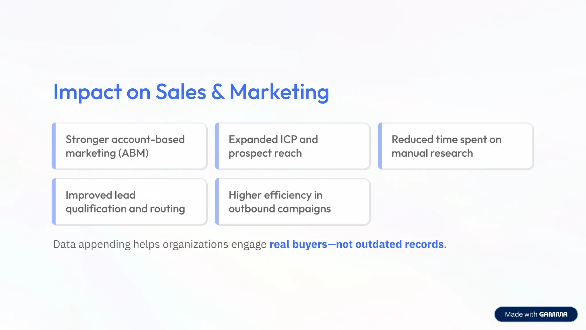 Impact on Sales & Marketing
Stronger account-based
marketing (ABM)
Expanded ICP and
prospect reach
Reduced time spent on
manual research
Improved lead
qualification and routing
Higher efficiency in
outbound campaigns
Data appending helps organizations engage real buyers4not outdated records.
 