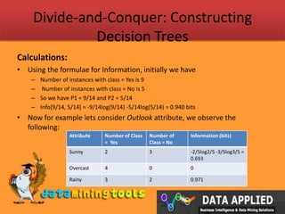 Divide-and-Conquer: Constructing Decision TreesCalculations:Using the formulae for Information, initially we haveNumber of instances with class = Yes is 9 Number of instances with class = No is 5So we have P1 = 9/14 and P2 = 5/14Info[9/14, 5/14] = -9/14log(9/14) -5/14log(5/14) = 0.940 bitsNow for example lets consider Outlook attribute, we observe the following:
