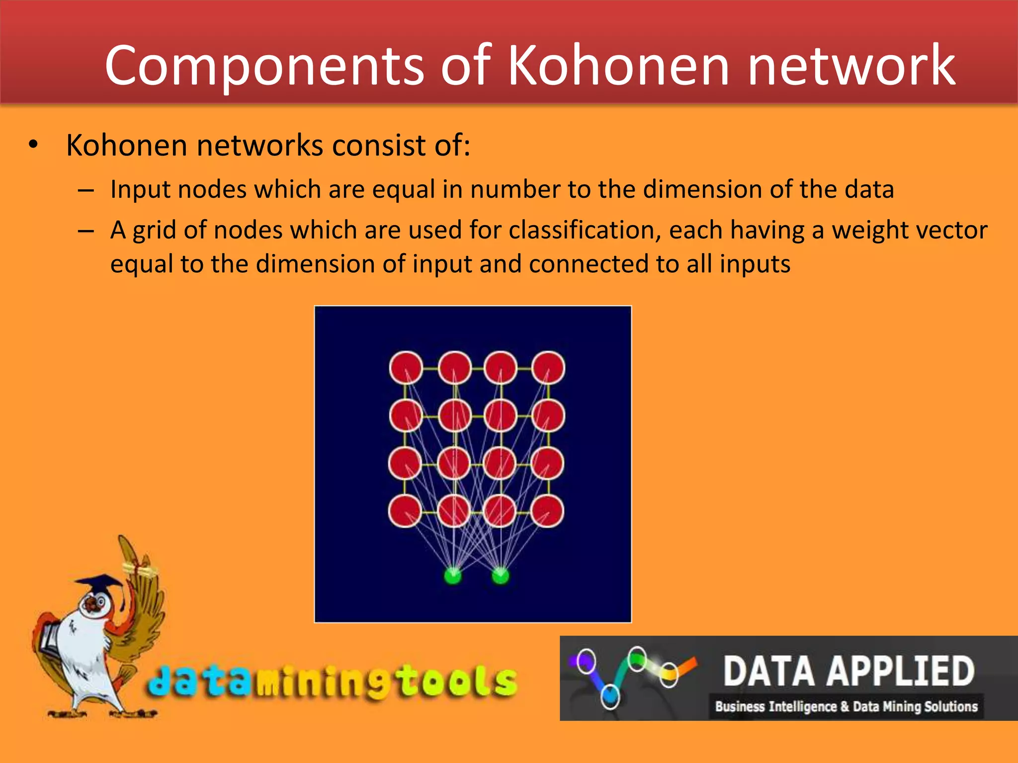 Components of Kohonen networkKohonen networks consist of:Input nodes which are equal in number to the dimension of the dataA grid of nodes which are used for classification, each having a weight vector equal to the dimension of input and connected to all inputs