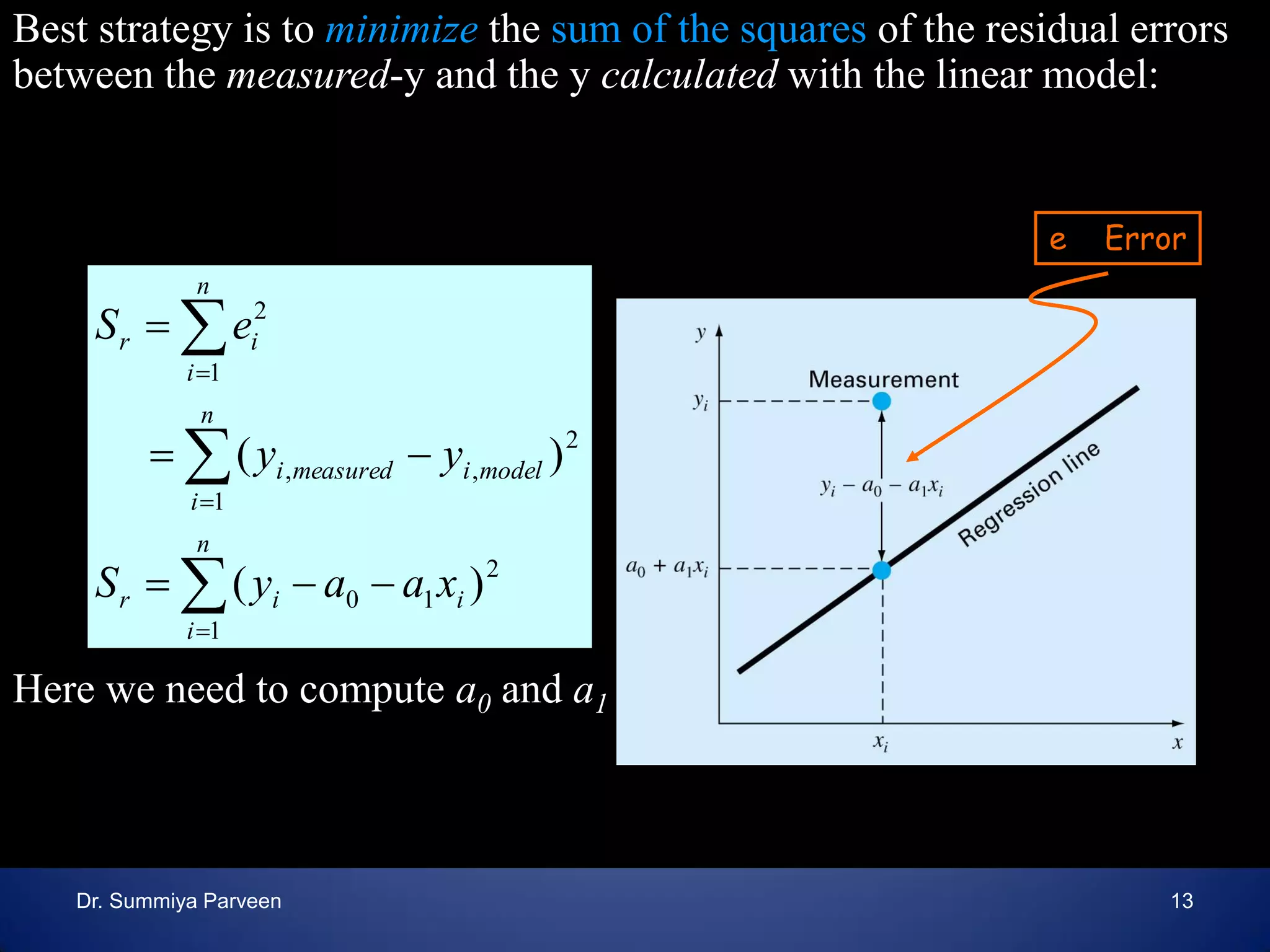 Best strategy is to minimize the sum of the squares of the residual errors
between the measured-y and the y calculated with the linear model:
Here we need to compute a0 and a1 such that Sr is minimized.









n
i
iir
n
i
modelimeasuredi
n
i
ir
xaayS
yy
eS
1
2
10
1
2
,,
1
2
)(
)(
e Error
Dr. Summiya Parveen 13
 