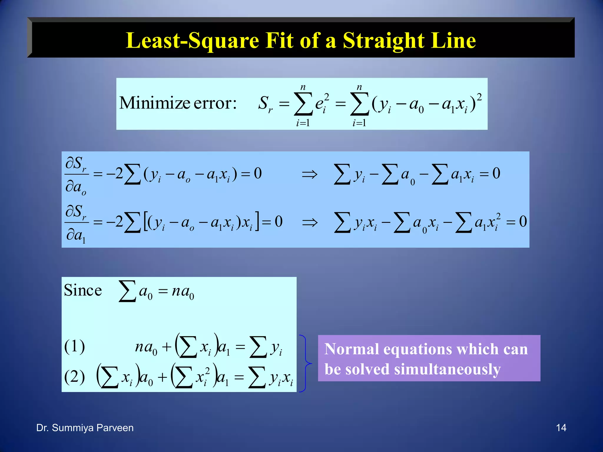 Least-Square Fit of a Straight Line
  00)(2
00)(2
2
101
1
101






 
 
iiiiiioi
r
iiioi
o
r
xaxaxyxxaay
a
S
xaayxaay
a
S
Normal equations which can
be solved simultaneously
 
    iiii
ii
xyaxax
yaxna
naa






1
2
0
10
00
(2)
(1)
Since
 

n
i
ii
n
i
ir xaayeS
1
2
10
1
2
)(:errorMinimize
Dr. Summiya Parveen 14
 