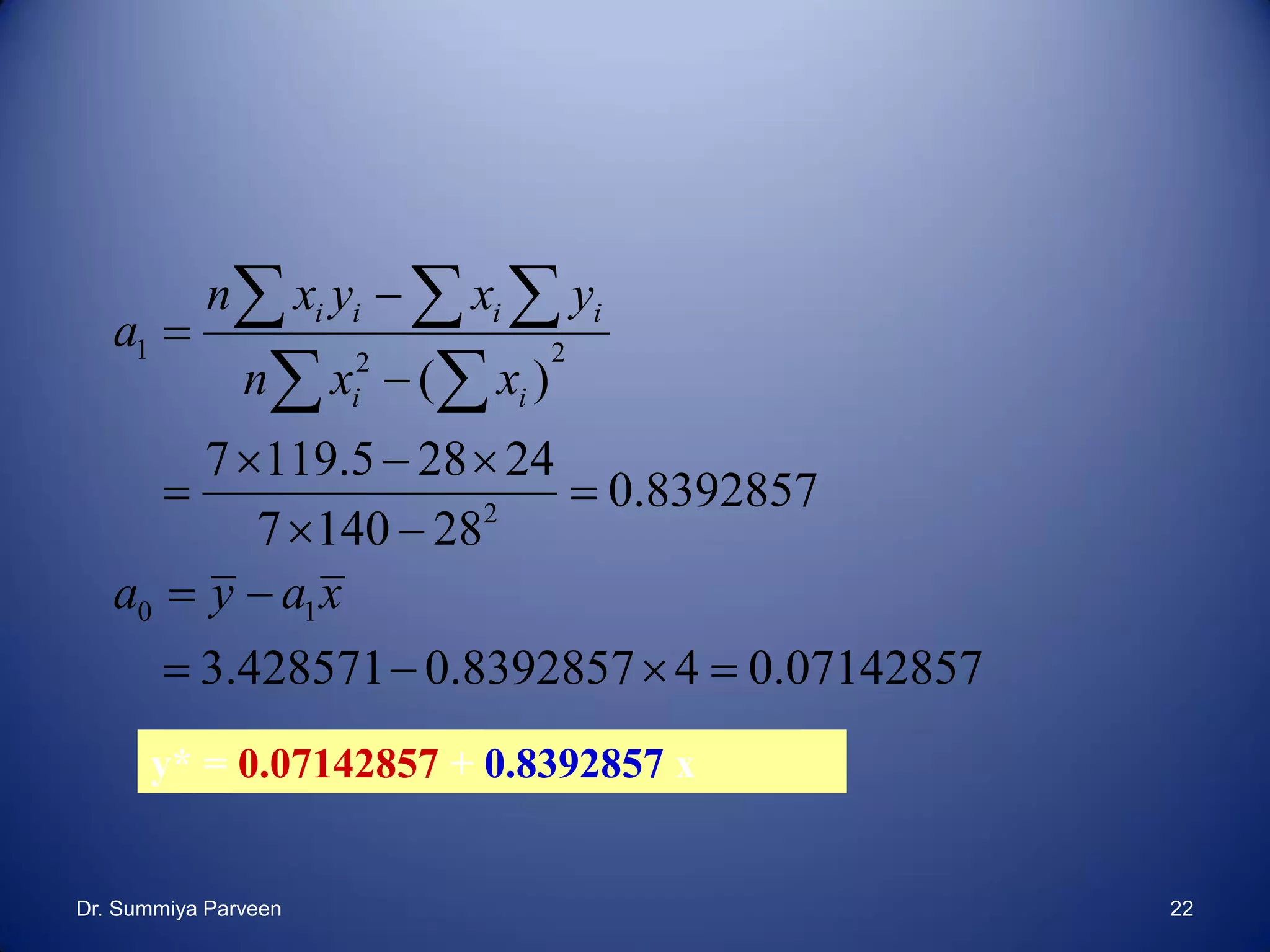 1 22
2
0 1
( )
7 119.5 28 24
0.8392857
7 140 28
3.428571 0.8392857 4 0.07142857
i i i i
i i
n x y x y
a
n x x
a y a x



  
 
 
 
   
  
 
y* = 0.07142857 + 0.8392857 x
Dr. Summiya Parveen 22
 