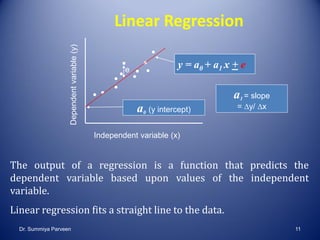 Linear Regression
Independent variable (x)
Dependentvariable(y)
The output of a regression is a function that predicts the
dependent variable based upon values of the independent
variable.
Linear regression fits a straight line to the data.
y = a0 + a1 x + e
a0 (y intercept)
a1 = slope
= ∆y/ ∆x
e
Dr. Summiya Parveen 11
 