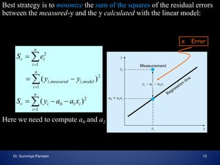 Best strategy is to minimize the sum of the squares of the residual errors
between the measured-y and the y calculated with the linear model:
Here we need to compute a0 and a1 such that Sr is minimized.









n
i
iir
n
i
modelimeasuredi
n
i
ir
xaayS
yy
eS
1
2
10
1
2
,,
1
2
)(
)(
e Error
Dr. Summiya Parveen 13
 