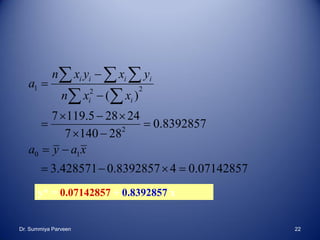1 22
2
0 1
( )
7 119.5 28 24
0.8392857
7 140 28
3.428571 0.8392857 4 0.07142857
i i i i
i i
n x y x y
a
n x x
a y a x



  
 
 
 
   
  
 
y* = 0.07142857 + 0.8392857 x
Dr. Summiya Parveen 22
 
