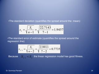 9457.1
17
7143.22
1





n
S
s t
y
7735.0
27
9911.2
2
/ 




n
S
s r
xy
yxy SS /
•The standard deviation (quantifies the spread around the mean):
•The standard error of estimate (quantifies the spread around the
regression line)
Because the linear regression model has good fitness.
Dr. Summiya Parveen 24
 