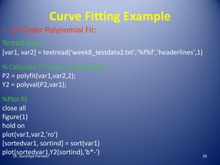 Curve Fitting Example
• 2nd Order Polynomial Fit:
%read data
[var1, var2] = textread(‘week8_testdata2.txt','%f%f','headerlines',1)
% Calculate 2nd order polynomial fit
P2 = polyfit(var1,var2,2);
Y2 = polyval(P2,var1);
%Plot fit
close all
figure(1)
hold on
plot(var1,var2,'ro')
[sortedvar1, sortind] = sort(var1)
plot(sortedvar1,Y2(sortind),'b*-')Dr. Summiya Parveen 28
 