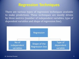 Regression Techniques
There are various types of regression techniques available
to make predictions. These techniques are mostly driven
by three metrics (number of independent variables, type of
dependent variables and shape of regression line).
Dr. Summiya Parveen 5
 