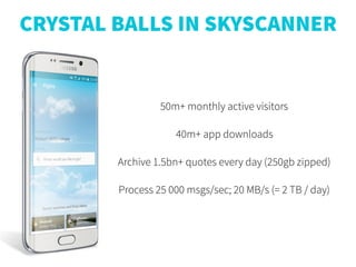 CRYSTAL BALLS IN SKYSCANNER
50m+ monthly active visitors
40m+ app downloads
Archive 1.5bn+ quotes every day (250gb zipped)
Process 25 000 msgs/sec; 20 MB/s (= 2 TB / day)
 