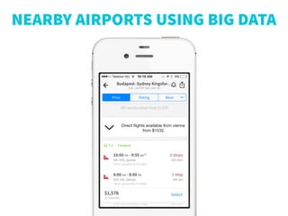 NEARBY AIRPORTS USING BIG DATA
 