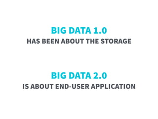 BIG DATA 2.0 
IS ABOUT END-USER APPLICATION
BIG DATA 1.0 
HAS BEEN ABOUT THE STORAGE
 