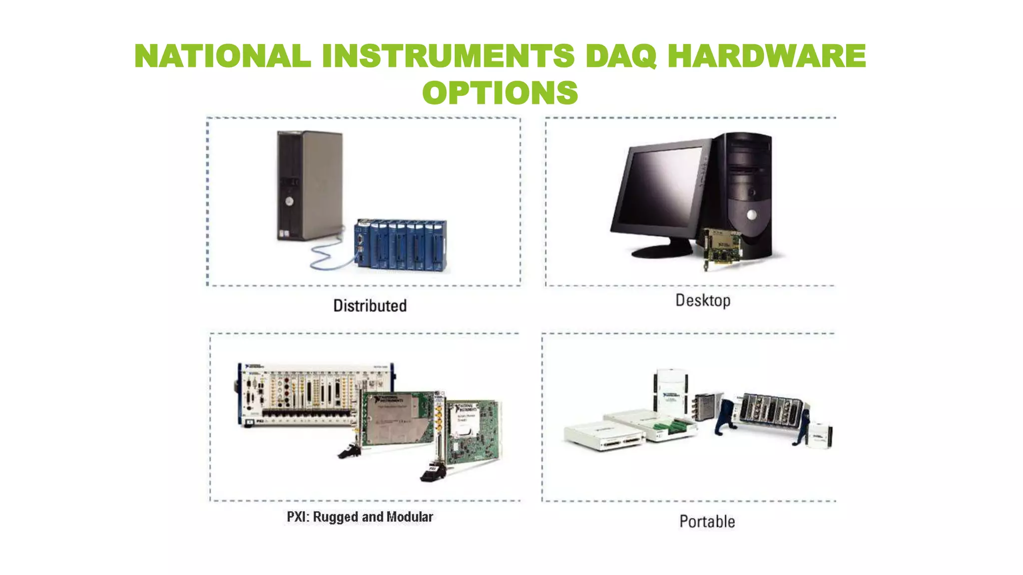 NATIONAL INSTRUMENTS DAQ HARDWARE
OPTIONS
5/20/2019 11
 