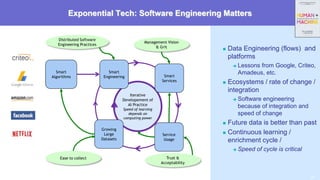 Yves Caseau - Exponential Information Systems towards Data-Driven Digital Transformation – 2022 21/26
Exponential Tech: So...