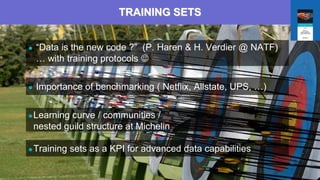 Yves Caseau - Exponential Information Systems towards Data-Driven Digital Transformation – 2022 24/26
TRAINING SETS
 “Dat...
