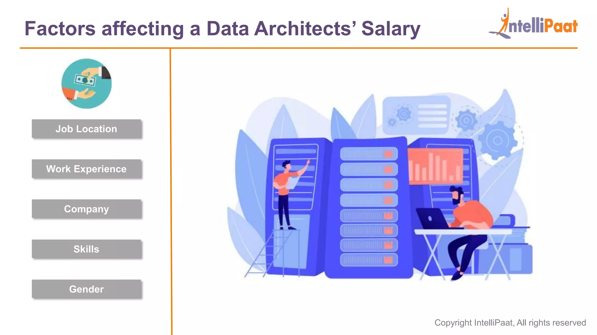data-architect-salary-in-india-factors-affecting-data-architect