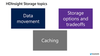Data
movement
Caching
Storage
options and
tradeoffs
@ashishth
 