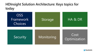 OSS
Framework
Choices
Security
HA & DRStorage
Monitoring
Cost
Optimization
@ashishth
 