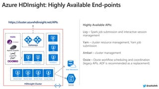 HDInsight Cluster
Gateways
Head Node 1 Head Node 2
Worker Node Worker Node Worker Node Worker Node
Zookeeper1
Zookeeper1
Zookeeper1
Hive Metastore
YARN
https://cluster.azurehdinsight.net/APIs
@ashishth
 