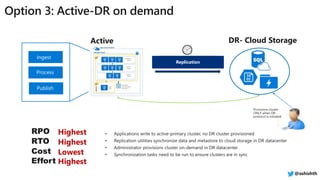 Ingest
Process
Publish
Active
Replication
DR- Cloud Storage
RPO
RTO
Cost
Effort
Highest
Highest
Lowest
Highest
@ashishth
 
