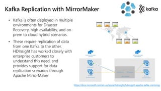 https://docs.microsoft.com/en-us/azure/hdinsight/hdinsight-apache-kafka-mirroring
 