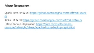 https://github.com/anagha-microsoft/hdi-spark-
dr
https://github.com/anagha-microsoft/hdi-kafka-dr
https://docs.microsoft.com/en-
us/azure/hdinsight/hbase/apache-hbase-backup-replication
 