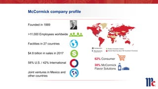 McCormick company profile
Founded in 1889
>11,000 Employees worldwide
Facilities in 27 countries
$4.8 billion in sales in 2017
58% U.S. / 42% International
Joint ventures in Mexico and
other countries
62% Consumer
38% McCormick
Flavor Solutions
 