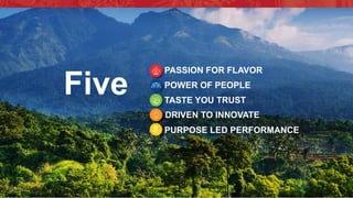 OUR VISION IS TO BRING THE JOY
OF FLAVOR TO LIFE
OUR MISSION IS TO MAKE EVERY
MEAL AND MOMENT BETTER
Passion For Flavor
Power of People
Taste you trust
Driven to Innovate
Purpose Led Performance
5 5
Five
PASSION FOR FLAVOR
POWER OF PEOPLE
TASTE YOU TRUST
PURPOSE LED PERFORMANCE
DRIVEN TO INNOVATEDRIVEN TO INNOVATE
 