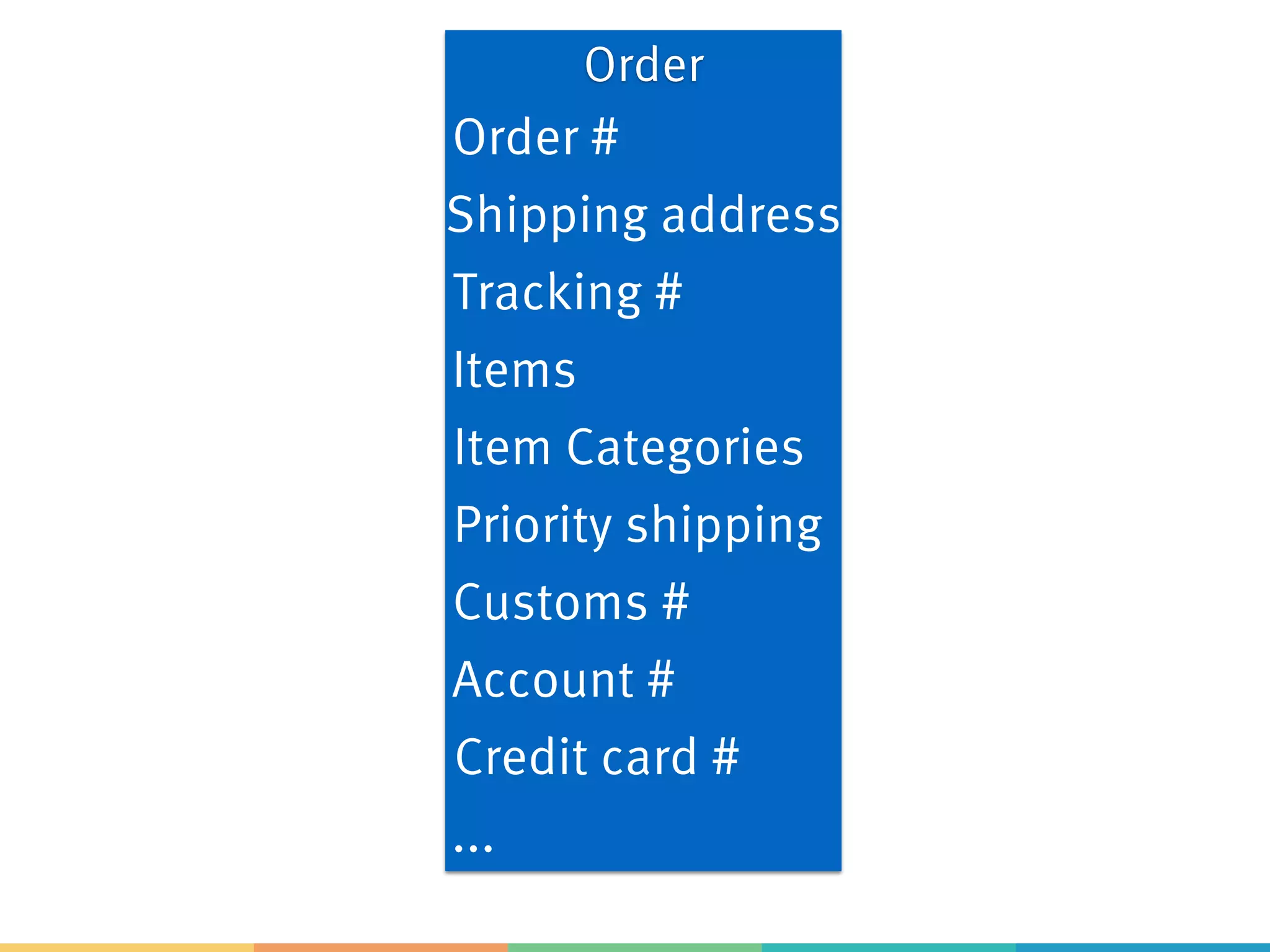 Order
Shipping address
Tracking #
Items
Item Categories
Priority shipping
Customs #
Account #
...
Credit card #
Order #
 