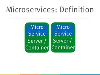 Microservices: Definition
Server /
Container
Server /
Container
Micro
Service
Micro
Service
 