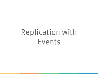 Replication with
Events
 