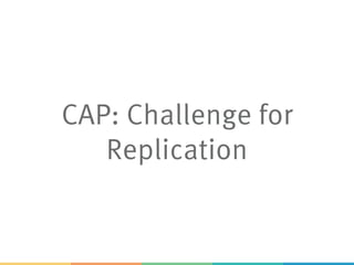 CAP: Challenge for
Replication
 