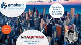 PREPARED FOR:Connected Intelligence Platform
October 8-11, 2018
Chicago, IL
Platinum
Sponsor
Drowning
in Data,
But Thirsty
for Insights
Benjamin Nussbaum, CTO
 