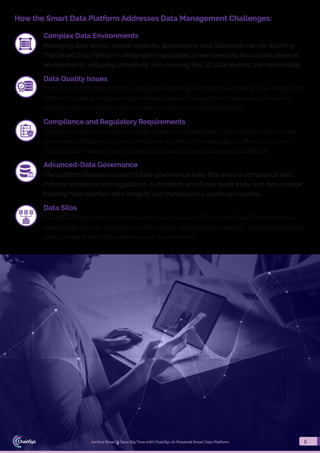 Archive Smart & Save Big Time with ChainSys AI-Powered Smart Data ...