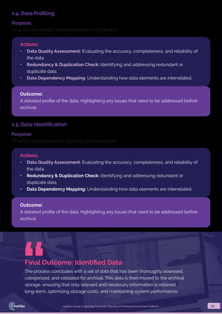 Archive Smart & Save Big Time with ChainSys AI-Powered Smart Data ...