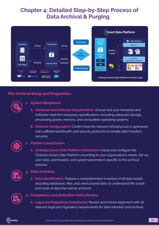 Archive Smart & Save Big Time with ChainSys AI-Powered Smart Data ...