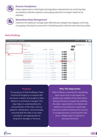 Archive Smart & Save Big Time with ChainSys AI-Powered Smart Data ...
