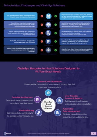 Archive Smart & Save Big Time with ChainSys AI-Powered Smart Data ...