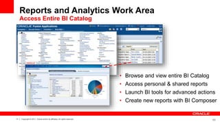 11 Copyright © 2011, Oracle and/or its affiliates. All rights reserved.
11
Reports and Analytics Work Area
Access Entire BI Catalog
• Browse and view entire BI Catalog
• Access personal & shared reports
• Launch BI tools for advanced actions
• Create new reports with BI Composer
 