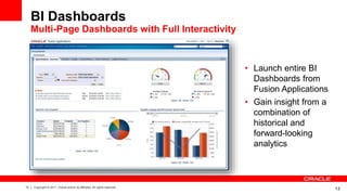 13 Copyright © 2011, Oracle and/or its affiliates. All rights reserved.
13
BI Dashboards
Multi-Page Dashboards with Full Interactivity
• Launch entire BI
Dashboards from
Fusion Applications
• Gain insight from a
combination of
historical and
forward-looking
analytics
 